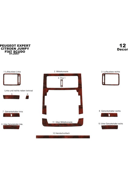 Marscockpitdesign Peugeot Expert Ön Torpido Kaplama Maun 12 Parça 2007-›