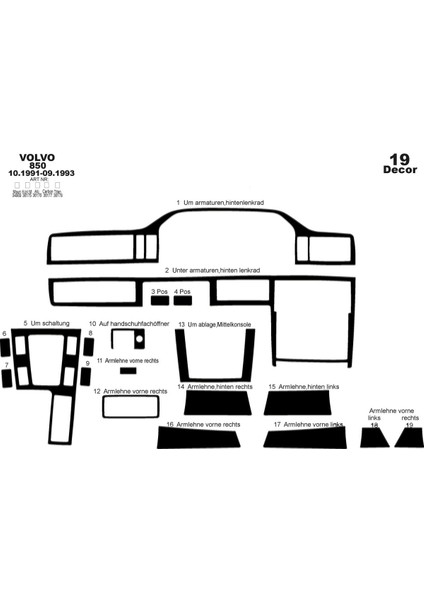 Marscockpitdesign Volvo 850 Ön Torpido Kaplama Parlak Siyah 19 Parça 1991-1993