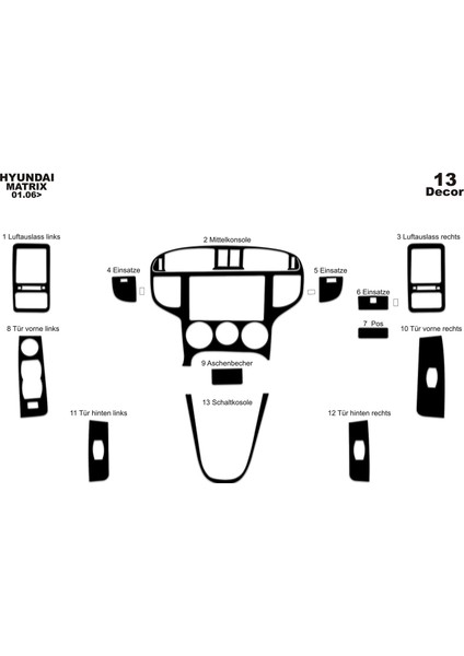 Marscockpitdesign Hyundai Matrix Ön Torpido Kaplama Parlak Siyah 13 Parça 2006-2012