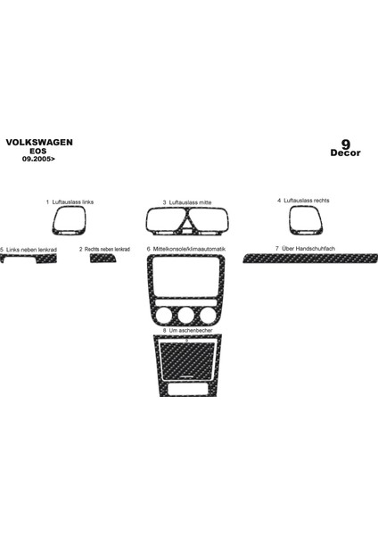 Marscockpitdesign Volkswagen Eos Ön Torpido Kaplama Karbon 9 Parça 2005-2010