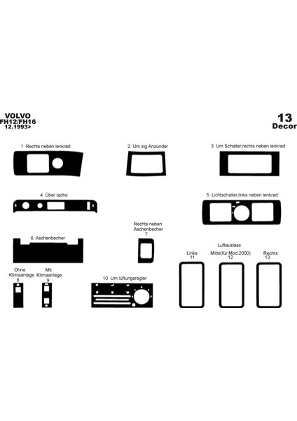 Marscockpitdesign Volvo Fh 12/16 Ön Torpido Kaplama Parlak Siyah 13 Parça 1993-2002