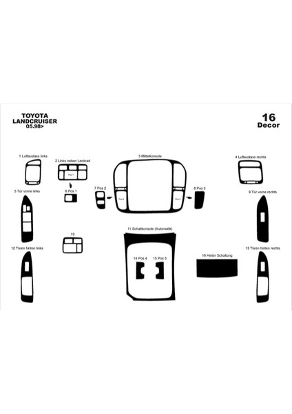 Marscockpitdesign Toyota Land Cruiser Ön Torpido Kaplama Parlak Siyah 16 Parça 1998-2003