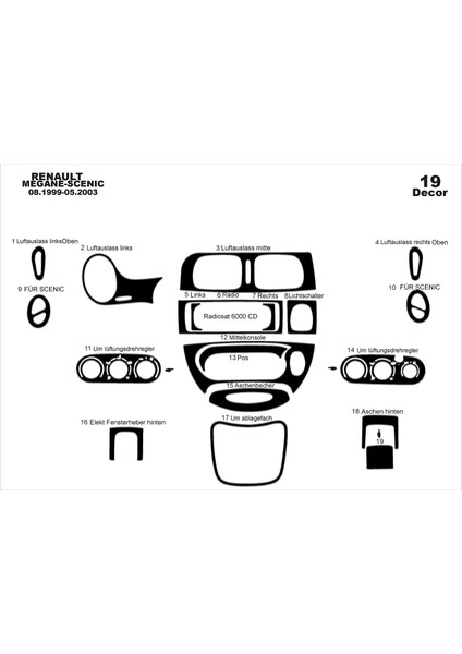 Marscockpitdesign Renault Scenic Ön Torpido Kaplama Parlak Siyah 19 Parça 1999-2003