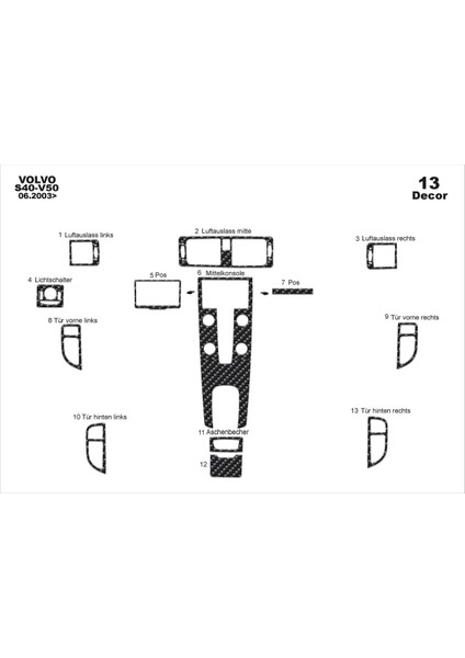 Marscockpitdesign Volvo S40 / V50 / C30 Ön Torpido Kaplama Karbon 13 P. 2003-2009