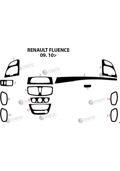 Marscockpitdesign Renault Fluence Ön Torpido Kaplama Parlak Siyah 13 Parça 2010-›
