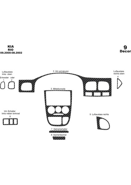 Marscockpitdesign Kia Rio Ön Torpido Kaplama Karbon 9 Parça 2000-2002