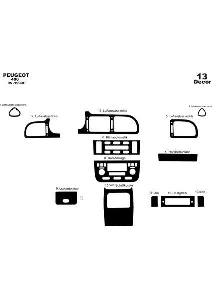 Marscockpitdesign Peugeot 406 Ön Torpido Kaplama Parlak Siyah 13 Parça 1999-2005