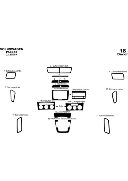 Marscockpitdesign Volkswagen Passat Ön Torpido Kaplama Parlak Siyah 18 Parça 2005-2010