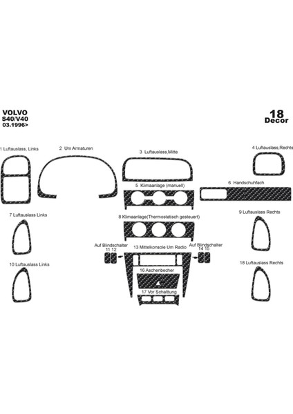 Marscockpitdesign Volvo S40 / V40 Ön Torpido Kaplama Karbon 18 Parça 1996-2000