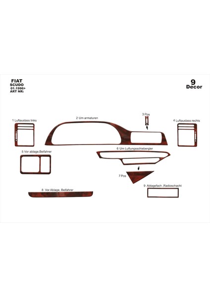 Marscockpitdesign Fiat Scudo Ön Torpido Kaplama Maun 9 Parça 1996-2006