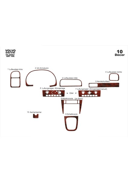 Marscockpitdesign Volvo S40 / V40 Ön Torpido Kaplama Maun 10 Parça 2000-2003