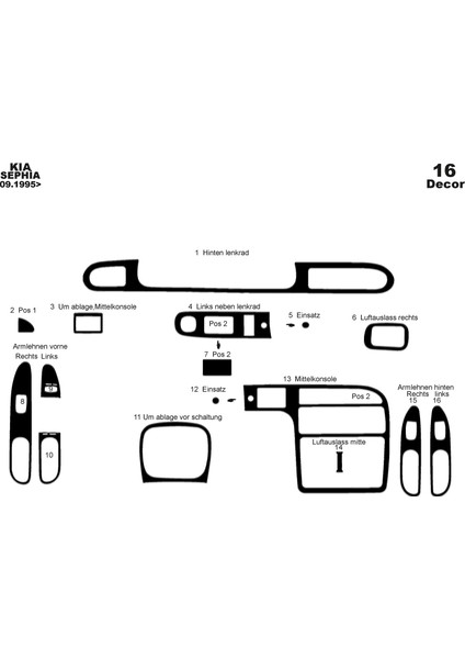 Marscockpitdesign Kia Sephia Ön Torpido Kaplama Parlak Siyah 16 Parça 1995-2006