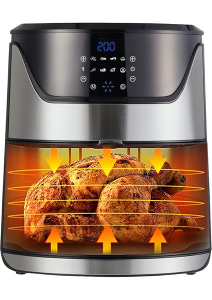 Inox Digital Fastfryer Yağsız Fritöz Airfryer fırsatları