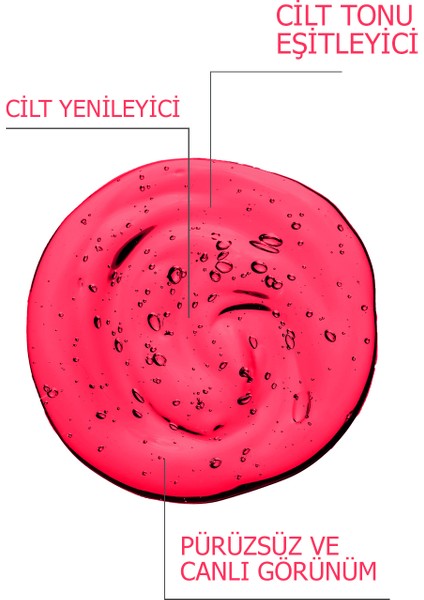 Ju’Genist Cilt Peeling Serum 30 Ml modelleri