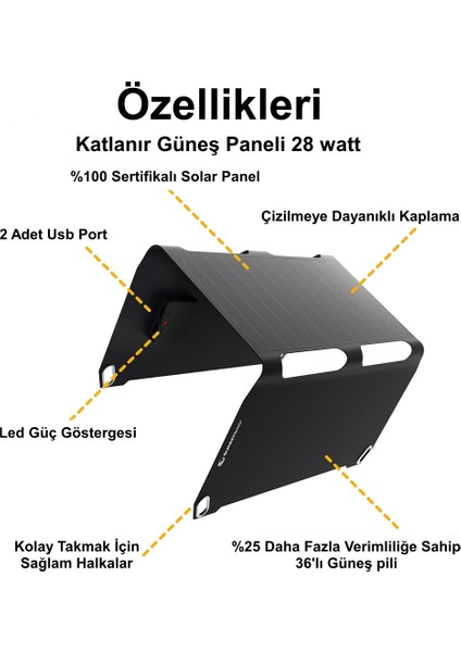 Güneş Enerji Paneli 28W Solar Panel, Katlanır, USB Çıkışlı, Su Geçirmez, Çizilmey Dayanıklı Panel fiyatları