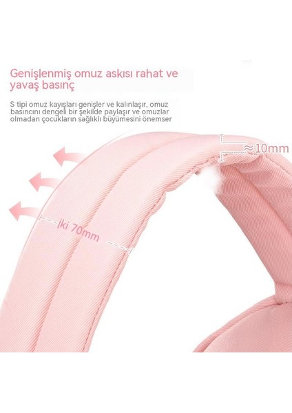 Ilkokul Okul Çantaları (Yurt Dışından) fırsatları