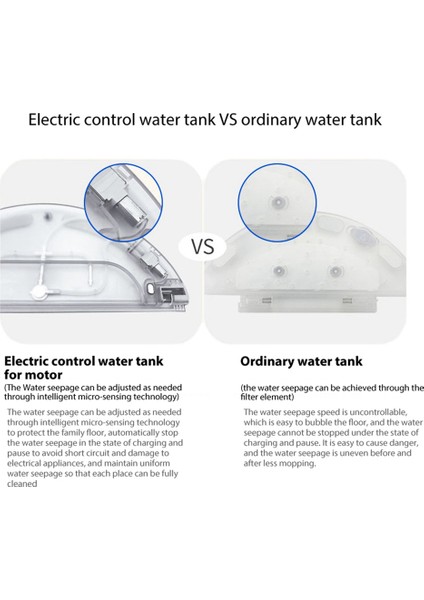 L10 L10PRO D9 D9PRO Robot Vakum Bulucu Yedek Parçalar Elektrikli Su Deposu Aksesuarları (Yurt Dışından) modelleri