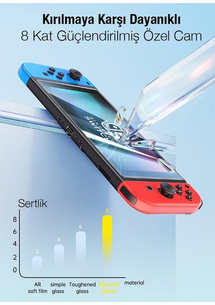 2 Adet Nintendo Switch OLED 2019 Ile Uyumlu Kırılmaz Ekran Koruyucu, 8k Görüntü Kaliteli Ekran Koruyucu