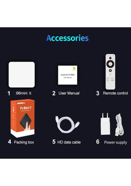 I96MINI Iı Tv Kutusu 2 GB + 16 GB 4 K Android 10.0 Akıllı Tv Kutusu 2.4g 5g Wifi Medya Oynatıcı Set Üstü Kutusu Abd Plug (Yurt Dışından) fırsatları