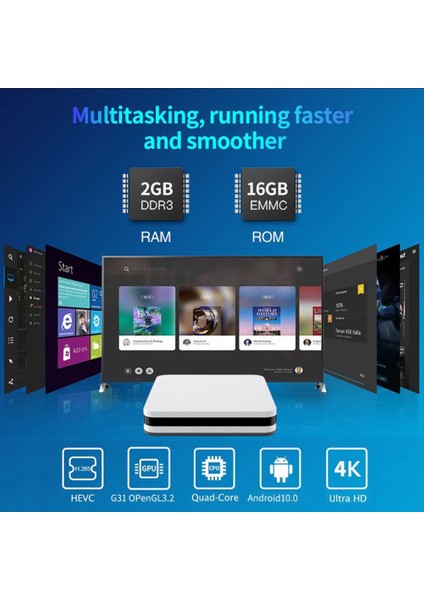 I96MINI Iı Tv Kutusu 2 GB + 16 GB 4 K Android 10.0 Akıllı Tv Kutusu 2.4g 5g Wifi Medya Oynatıcı Set Üstü Kutusu Abd Plug (Yurt Dışından) indirimleri