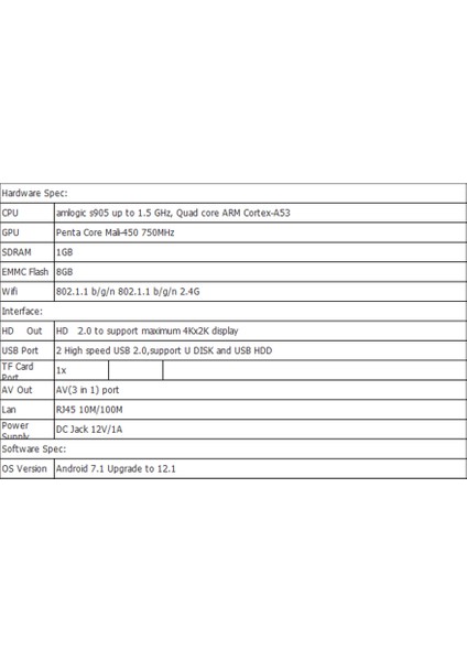 TV98 Tv Kutusu 1g + 8g Set Üstü Kutusu S9054K Android 12 Akıllı Tv Kutusu RJ45 10M 100M TV98 Medya Oynatıcı Ab Tak (Yurt Dışından) fırsatları