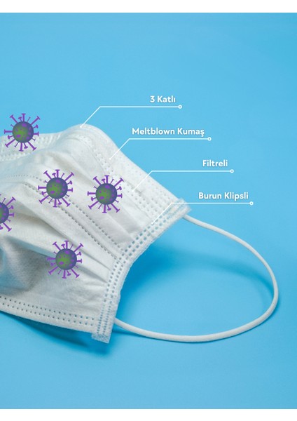 Acto® Surgıcal Mask | Koruyucu Maske Meltblown Kumaş, Filtreli, Burun Klipsli, 3 Katlı, Beyaz