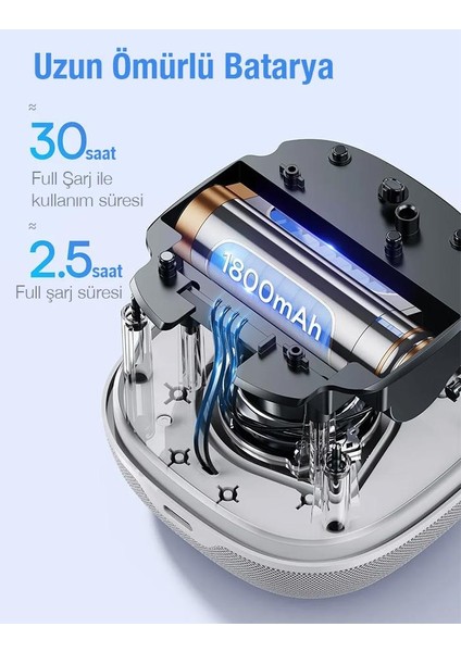 Mini 360 Derece Ses Dağılımı Dokunmatik 1800MAH Şarjlı 3 Modlu Bluetooth Hoparlör Ses Bombası