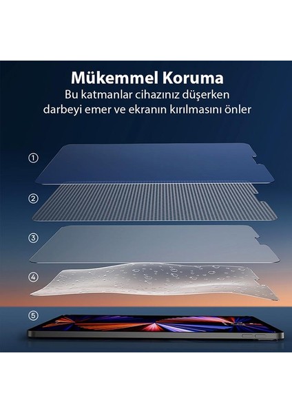 Paperfeel Ultra Hd Çözünürlük Pet Materyal Apple iPad 12.9inç (2018-2022) Ekran Koruyucu Darbe Emici Pet