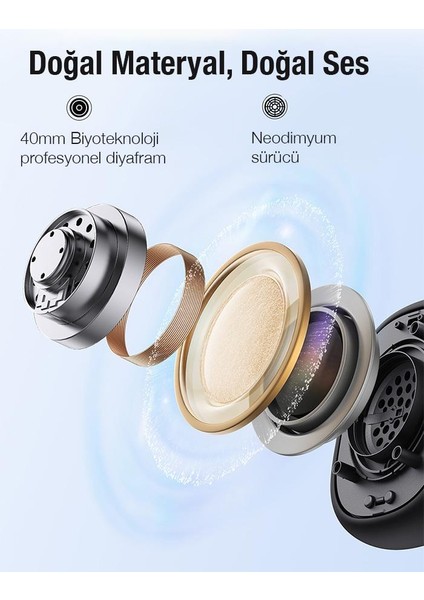 Vers.5.3 Çift Cihaz Destekli Profesyonel Kafaüstü Bluetooth Kulaklık 2 Ses Modlu Uygulama Kontrollü