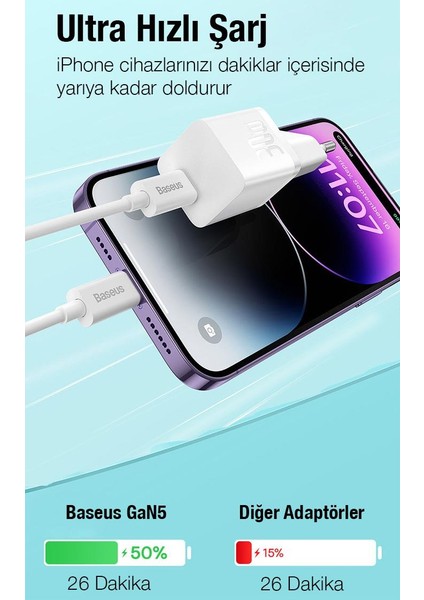 Super Şarj Isı Dengeli Akıllı Şarjlı Type-C Giriş 30W Şarj Başlık Iphone 15 15 Pro Max Şarj Başlık