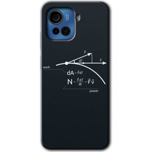 Gramaphone Casper Via F30 Plus Kılıf Hd Desen Baskılı Arka Kapak - Work Formül