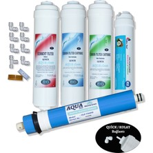 Aqua Clean Inline 5'li Akıllı Filtre Takımı Ihlas Bms Ravent Conax Vb Dirsekli Modellere Uyumlu