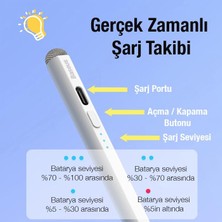 Baseus LED Işıklı Aktif Pasif Vers Avuç Içi Reddetme Şarjlı Kapasitif Stylus Tablet Dokunmatik Kalem