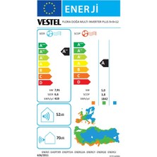 Vestel Flora Doğa Plus 9+9+12 A++ 27300 BTU Multi Inverter Klima