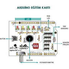 Fapatech Ali’s Robotics Arduino Eğitim Kartlı  Stem Deney Seti