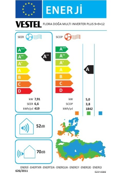 Flora Doğa Plus 9+9+12 A++ 27300 BTU Multi Inverter Klima