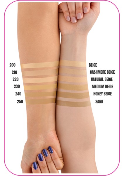 Total Perfecting Spf 15 Yoğun Kapatıcı Mat Bitişli Fondöten - 230 Medium Beige - Bej fırsatları