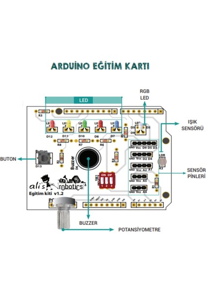 Ali’s Robotics Arduino Eğitim Kartlı  Stem Deney Seti