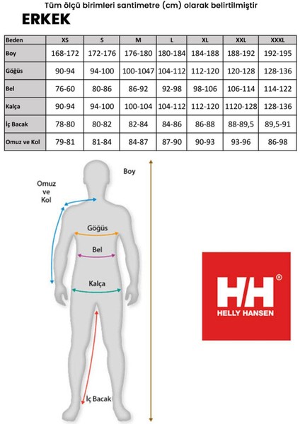Hp Fleece Turuncu Mont 2.0 fırsatları