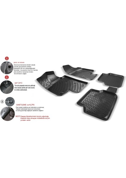 Mercedes Sprinter Minibüs 2006-2019 3D Havuzlu Paspas