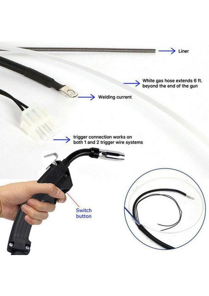 Toolsnest 14AK Elektrikli Yedek Mig Çı Komple 3 Metre (Yurt Dışından)