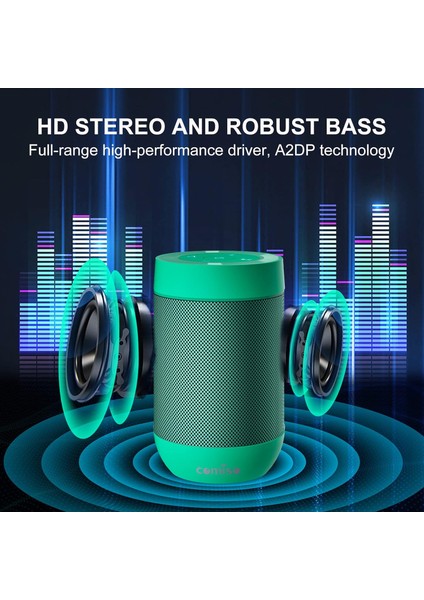 Taşınabilir Bluetooth Hoparlör, Suya Dayanıklı Küçük Kablosuz Duş Hoparlörü Ipx5, 360 Hd Yüksek Ses, Stereo Eşleştirme, 12H Çalma Süresi, Mini Cep Boyu Dahili Mikrofon Desteği Açık (Yurt Dışından)