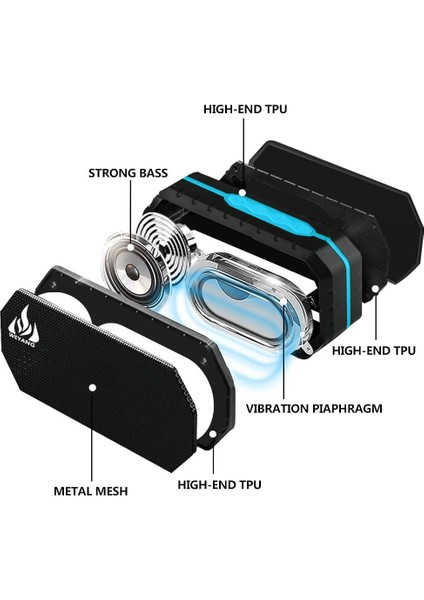 Taşınabilir Bluetooth HOPARLÖR,IP65 Suya Dayanıklı Kablosuz Hoparlör,kablosuz Dış Mekan Bluetooth Hoparlörler,bluetooth 5.0,dahili Mikrofondestek Mikro Sd/tf Kart (Yurt Dışından)
