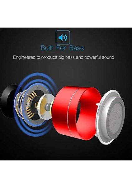Dahili Mikrofon, Ahizesiz Arama, Aux Hattı, iPhone Ipad Android Akıllı Telefon Için Tf Kartı ve Daha Fazlasına Sahip Taşınabilir Kablosuz Bluetooth Hoparlör (Shine Red) (Yurt Dışından)