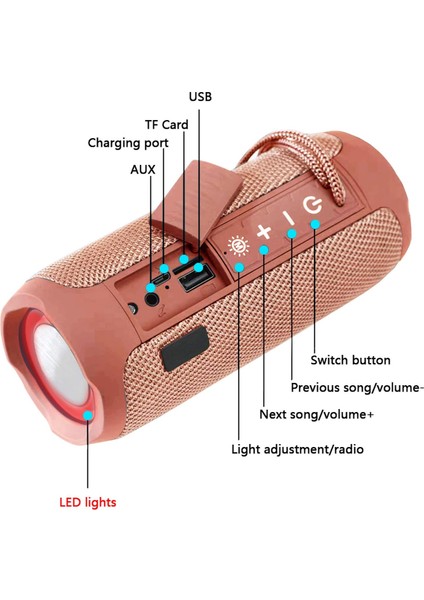 Taşınabilir Bluetooth Hoparlör Su Geçirmez Ipx4 Kablosuz Hoparlör, Iyi Bas, Duş, Kayık, Plaj Aksesuarları, Erkekler Kadınlar Için Hediyeler. (Pembe) (Yurt Dışından) fiyatları