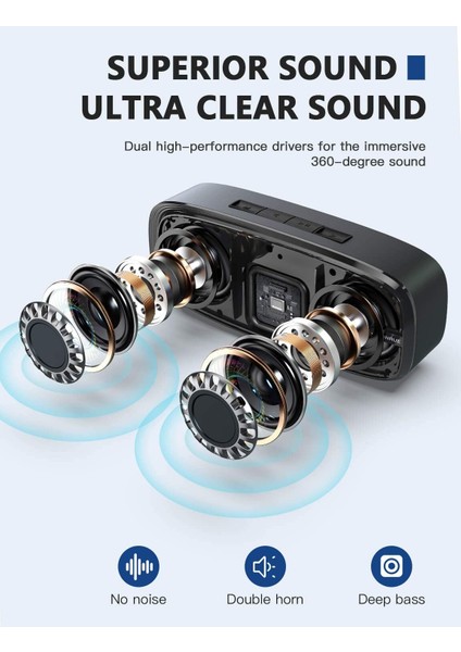 Bluetooth Hoparlör, Yüksek Stereo Sesli Kablosuz Taşınabilir Hoparlör, Zengin Bas, 12 Saat Çalma Süresi, Dahili Mikrofon. Iphone, Samsung ve Daha Fazlası Için Mükemmel (Mavi) (Yurt Dışından) fiyatları
