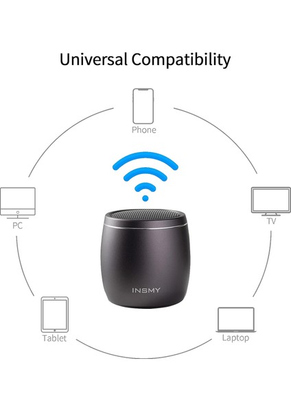 Küçük Bluetooth Hoparlör, Mini Taşınabilir Kablosuz Hoparlör, Güçlü Bas Zengin Ses Stereo Eşleştirme, Elde Taşınabilir Cep Boyutu 10H Çalma Süresi Yürüyüş Için Dahili Mikrofon Bisi (Yurt Dışından)