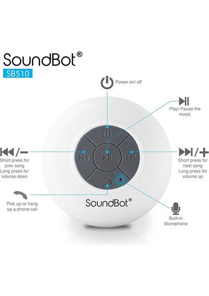 SB510 Bluetooth Duş Hoparlörü Hd Suya Dayanıklı Banyo Hoparlörleri, Dahili Mikrofonlu Handsfree Taşınabilir Hoparlör, 6 Saat Çalma Süresi, Kontrol Düğmeleri ve Özel Vantuz (Beyaz) (Yurt Dışından) modelleri