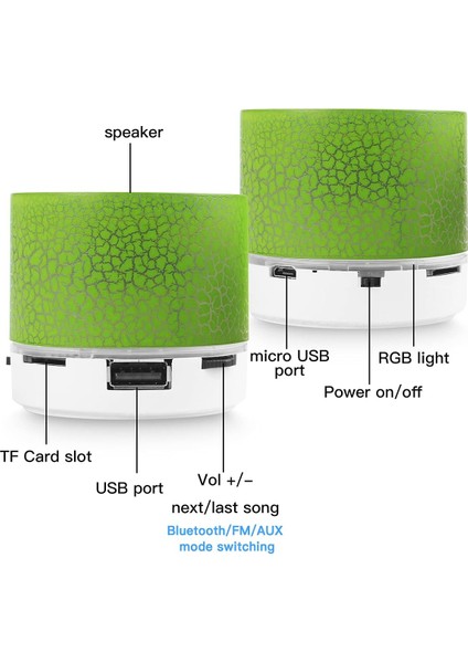 Taşınabilir Kablosuz Mini Bluetooth Hoparlör, LED Işıklı Süper Bas Stereo Şarj Edilebilir Hoparlör (Yurt Dışından) fırsatları