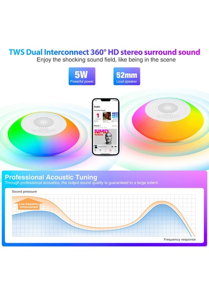 Renkli Işıklara Sahip Bluetooth Hoparlörler - Taşınabilir Havuz Hoparlörü Ipx7 Suya Dayanıklı, 8 Modlu Yüzer - Dahili Mikrofon Hd Stereo Ses Eller Serbest Duş Ev Dış Mekan Için Kab (Yurt Dışından)